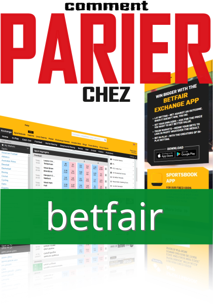 Comment Parier sur Betfair en Congo-Brazzaville ?